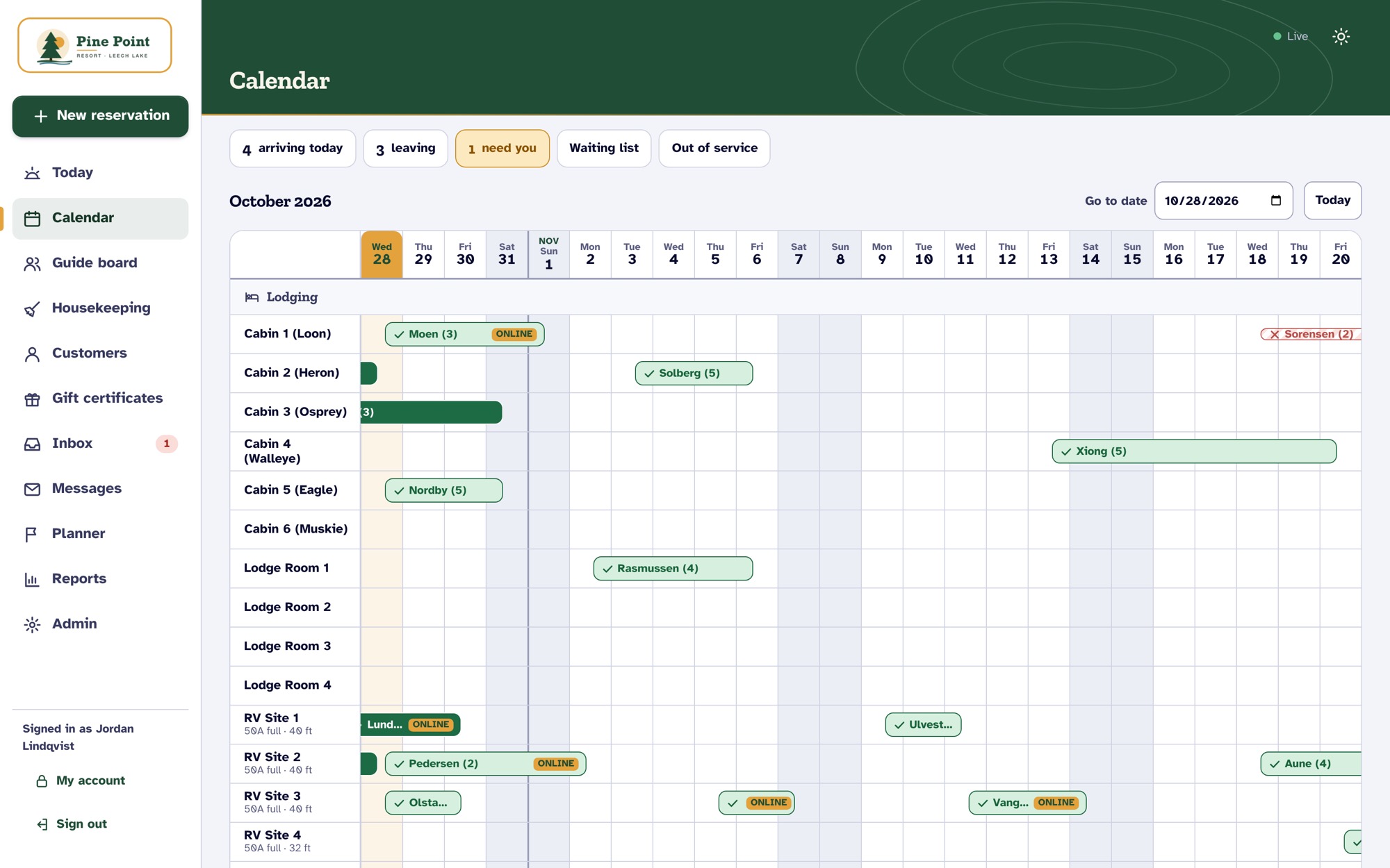 The Sites & Stays calendar: every cabin, room and RV site by night, with reservations as bars across the dates.